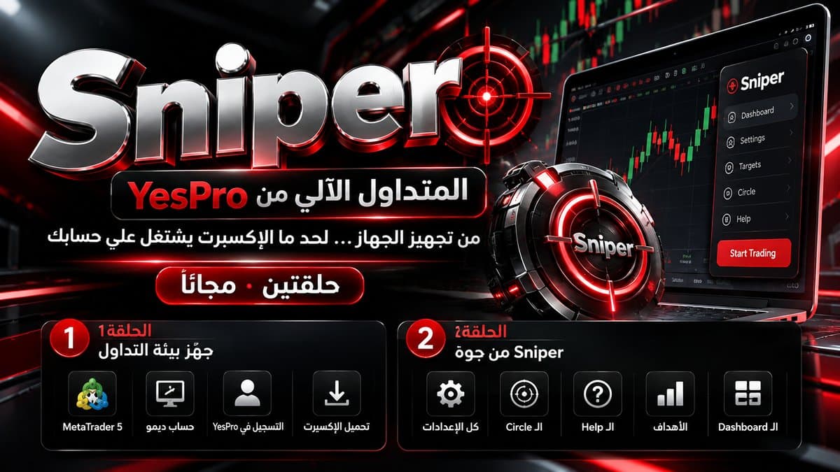 إتقان Sniper | دليلك لاستخدام المتداول الآلي من YesPro